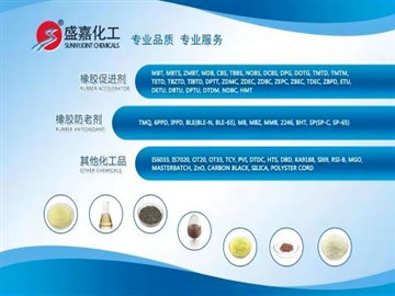 Ripoti ya kila wiki juu ya Soko la Viongezeo vya Mpira (4.24-4.30)